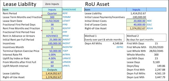 IFRS 16 Calculator Tool AORAKI ANALYSIS